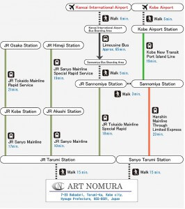 Access Information about ART NOMURA
