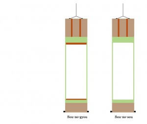 Formats of the Kakejiku Image 011