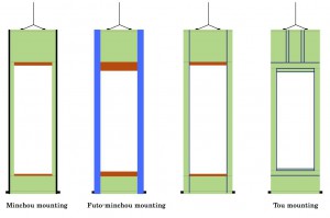 Formats of the Kakejiku Image 013