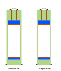 Formats of the Kakejiku Image 014